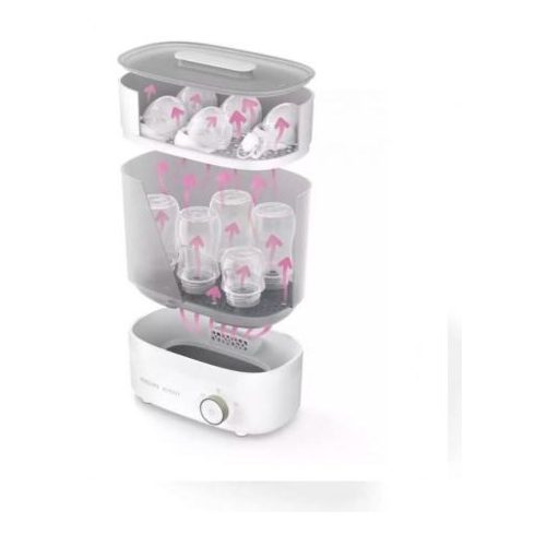 Philips AVENT sterilizáló elektromos Premium