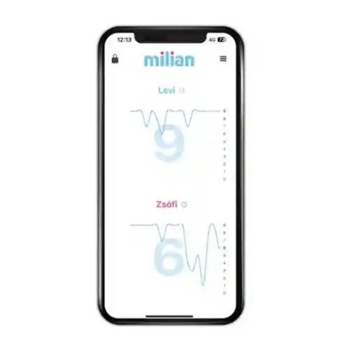 Milian légzésfigyelő Lite Bluetooth 2db érzékelőlappal