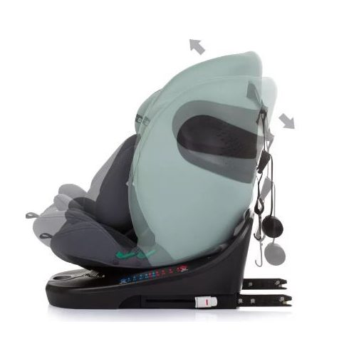 Chipolino Motion 360 autósülés I-Size 40-150cm - Pastel Green