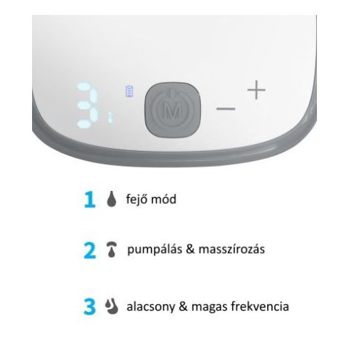 BabyOno  Shelly kéz nélküli elektromos mellszívó - 1000