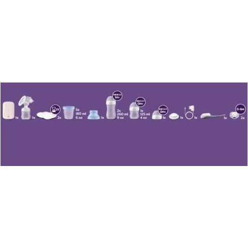 Philips AVENT mellszívó elektromos Duo SCF397/31